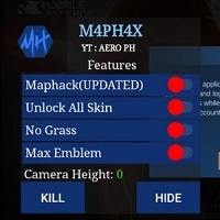 M4PH4X