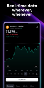 TradingView screenshot